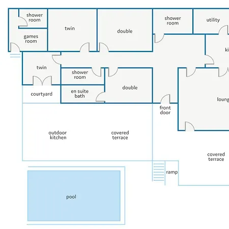 וילה Victoria Lanzarote By פלאיה בלנקה